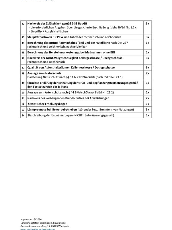 Vorschau Checkliste Bauantrag Vereinfachtes Verfahren Seite 2